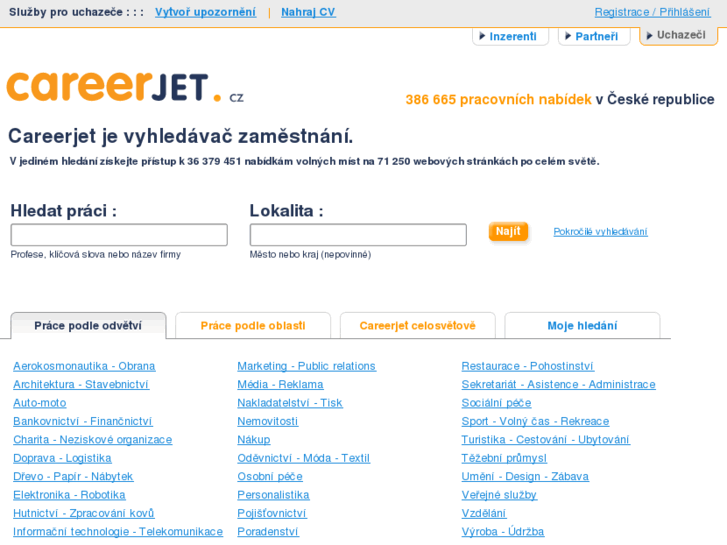 www.careerjet.cz