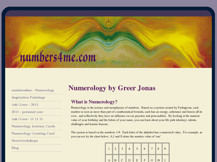 www.numbers4me.com