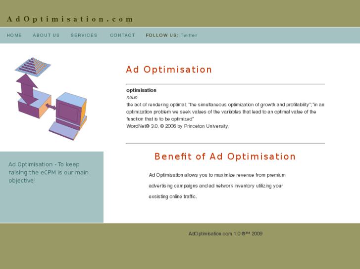 www.adnetworkoptimization.net