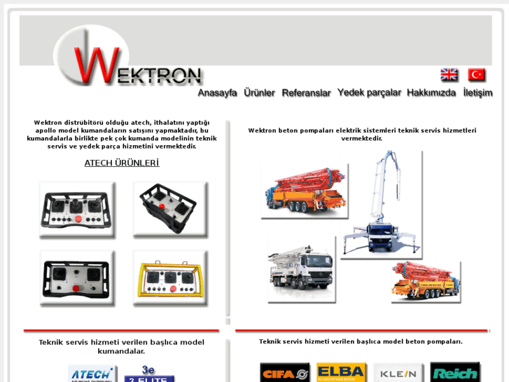 www.wektron.com