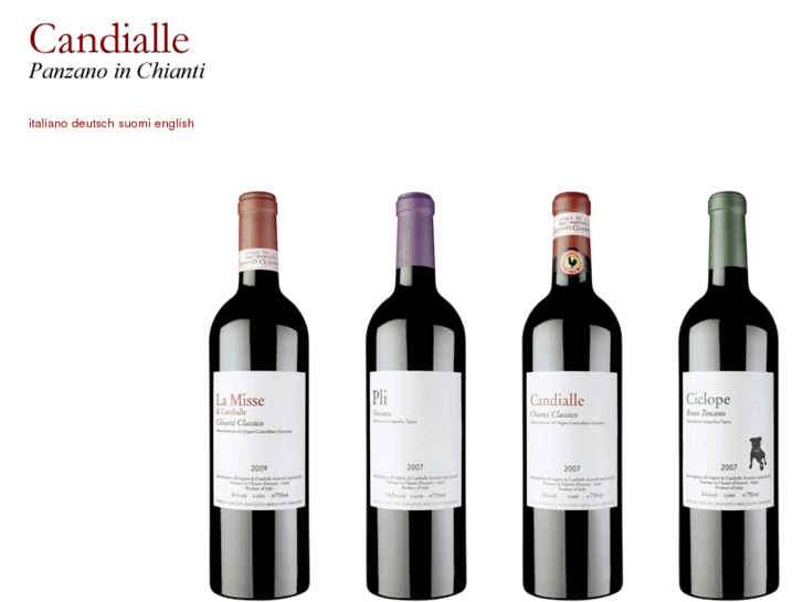 www.candialle.com