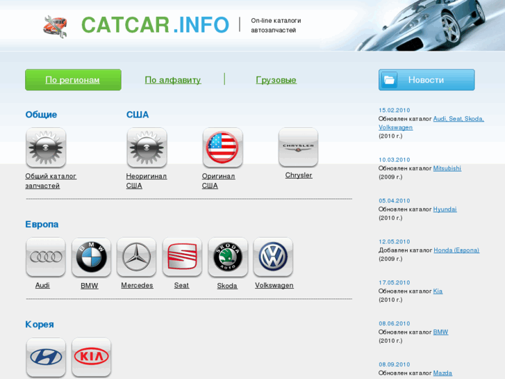 www.catcar.info