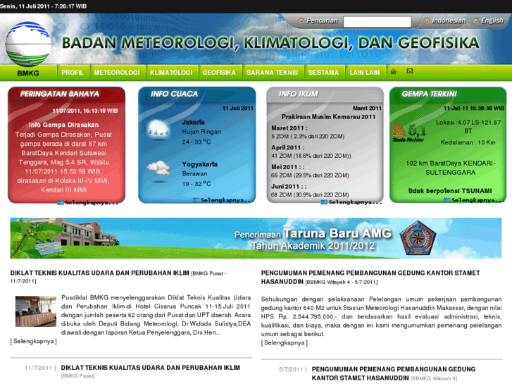 www.gempa.info