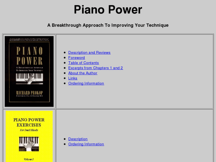 www.pianopower.com