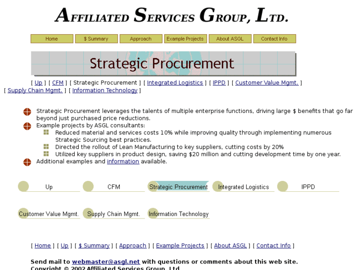 www.strategic-procurement.com