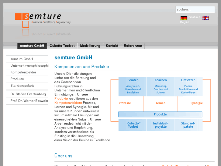 www.semture.de