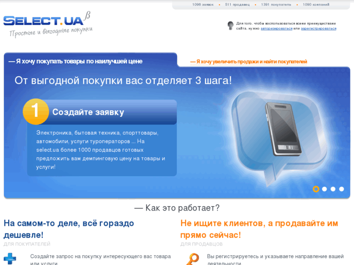 www.select.ua