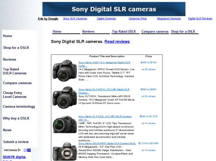 www.sonydslrcamera.com