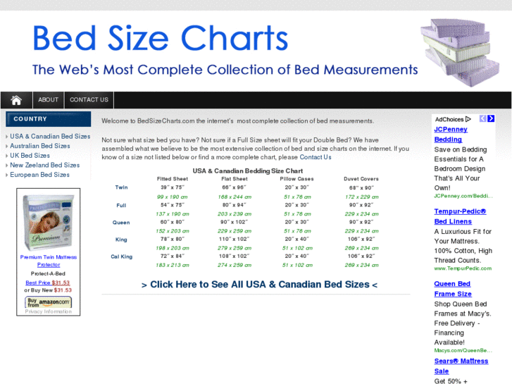 www.bedsizecharts.com