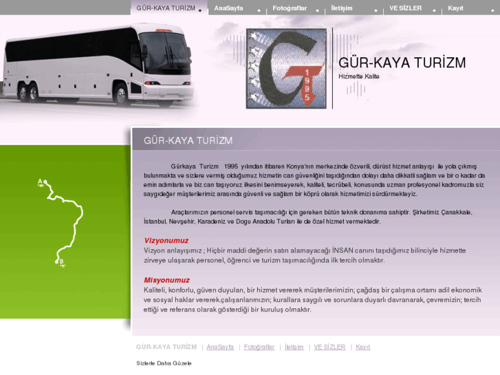 www.gurkayaturizm.com