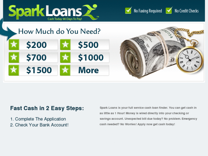 www.mysparkloan.com