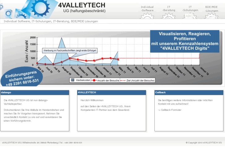 www.4valleytech.com