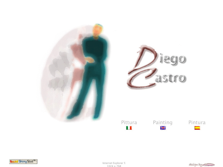 www.diegocastro.com