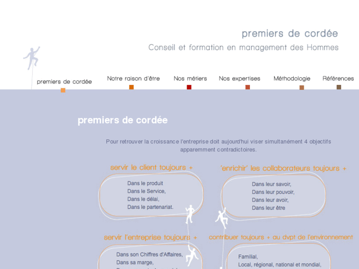 www.premiers-de-cordee.com