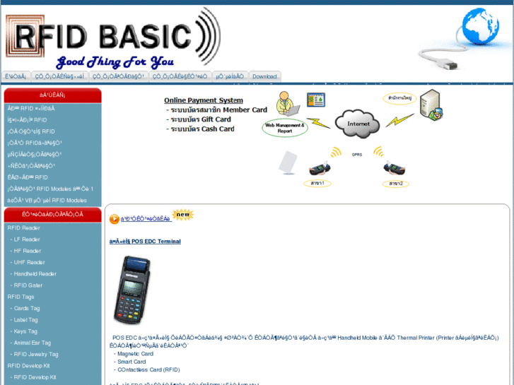 www.rfidbasic.com