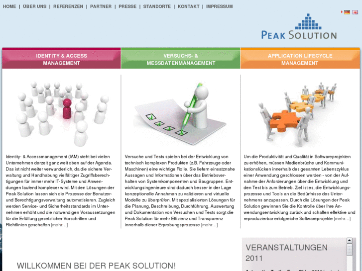 www.peak-solution.de