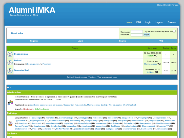 www.alumniimka.info