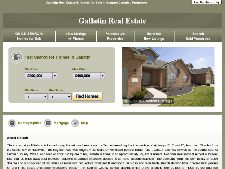 www.gallatin-realestate.com