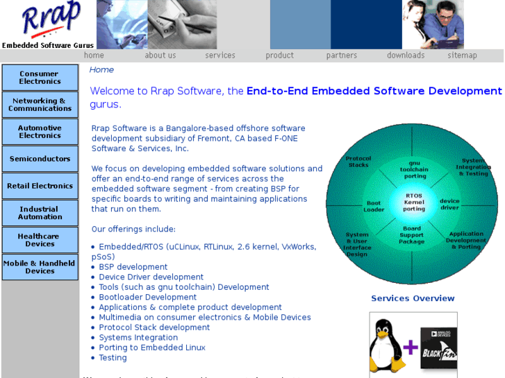 www.rrap-software.com