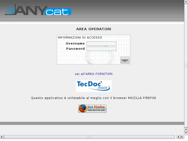 www.anycat.it