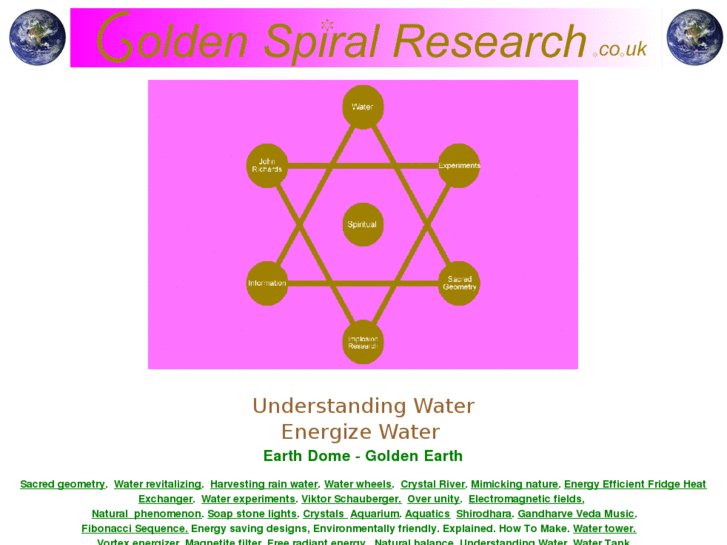 www.goldenspiralresearch.com