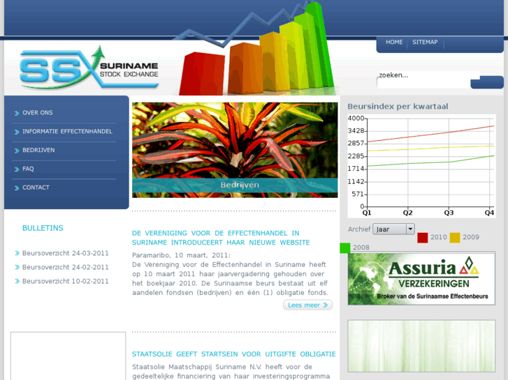 www.surinamestockexchange.com