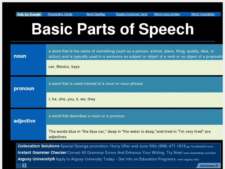 www.basicpartsofspeech.com