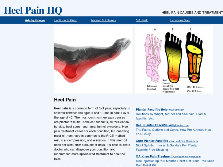 www.heelpainhq.com