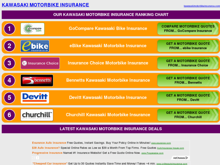 www.kawasakimotorbikeinsurance.com