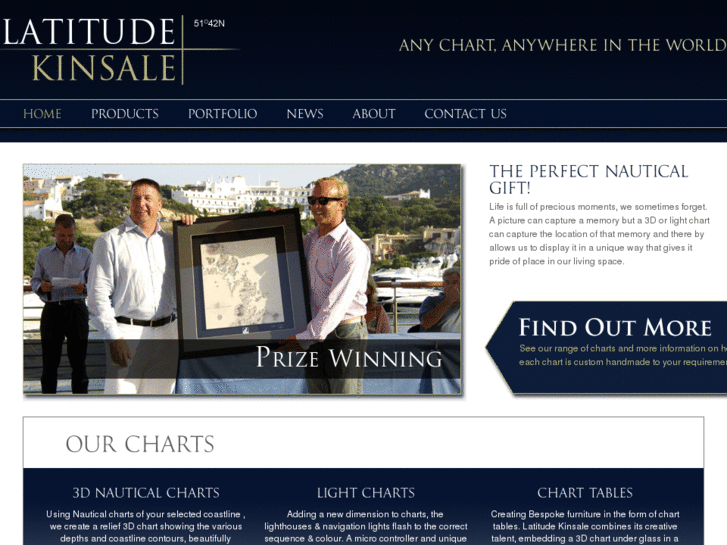 www.latitudekinsale.com