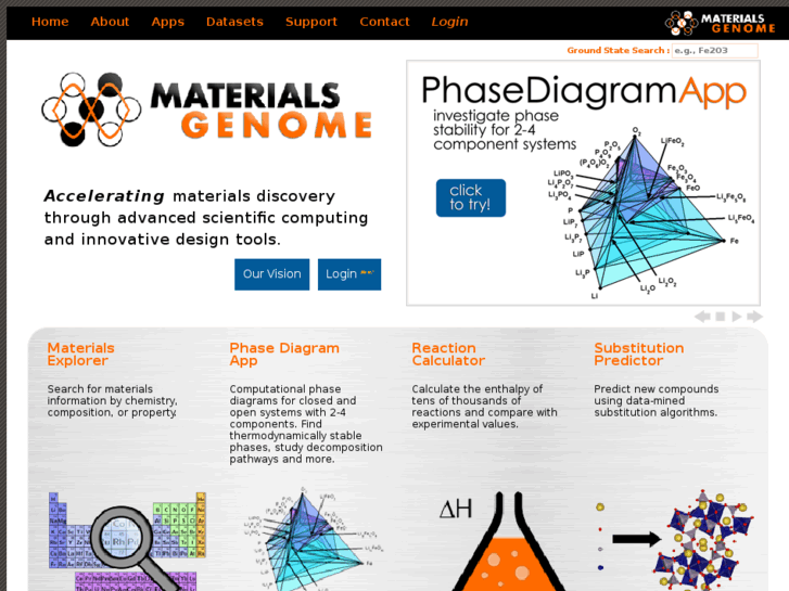 www.materialsgenome.org