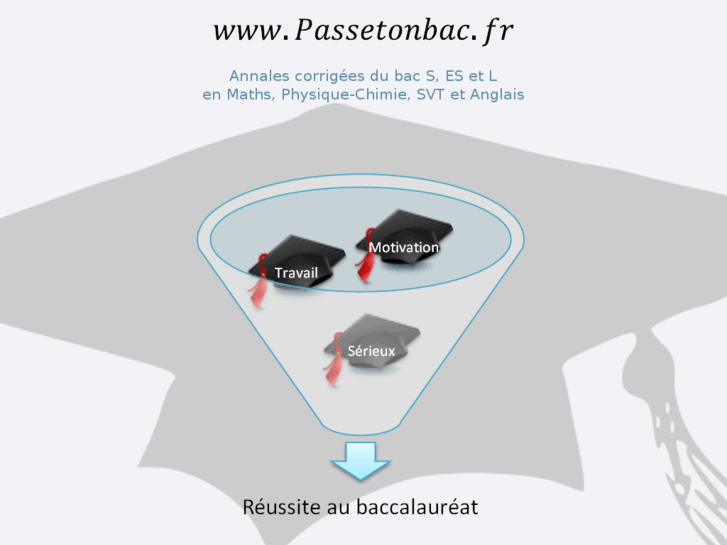 www.passetonbac.fr