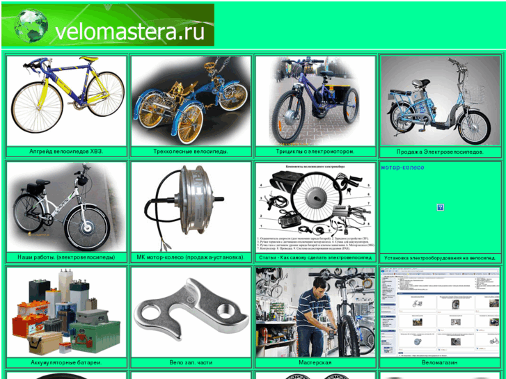 www.velomastera.ru