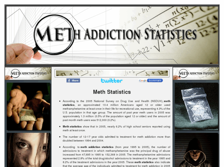 www.methaddictionstatistics.com