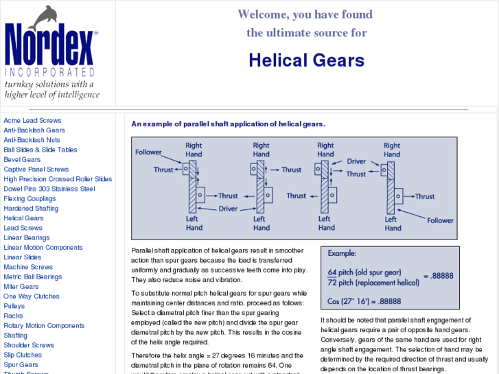 www.helicalgear.com