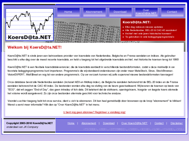 www.koersdata.net