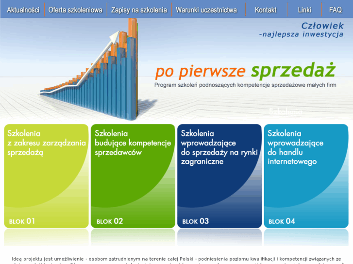 www.popierwszesprzedaz.com