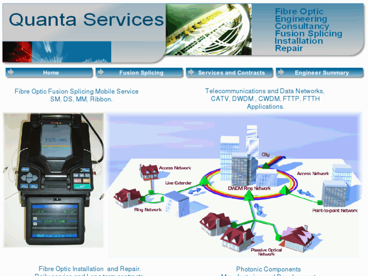 www.quantafibreoptics.com