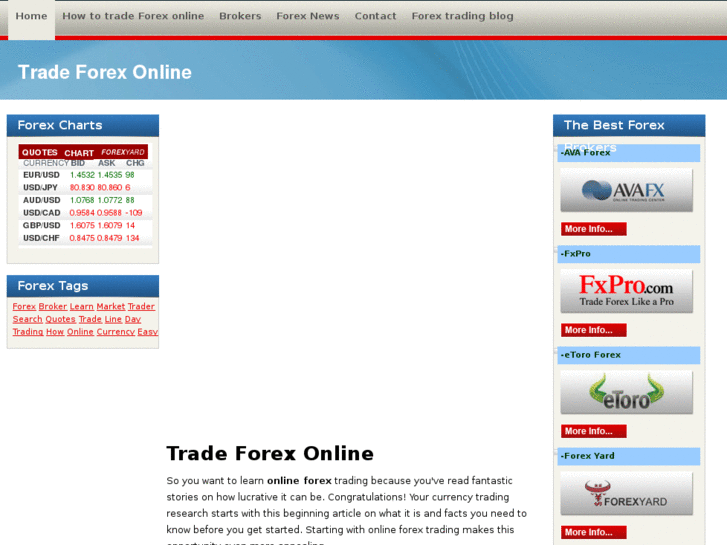 www.totradeforexonline.com