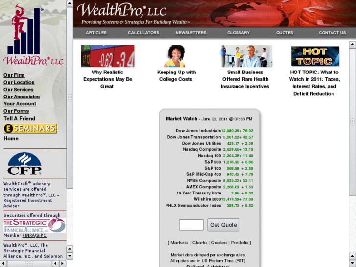 www.wealthlabs.com