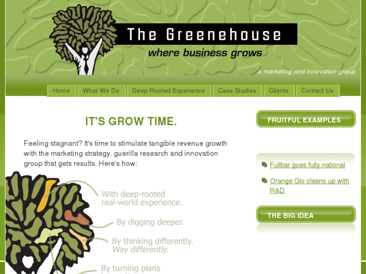 www.greenehouse-strategy.com