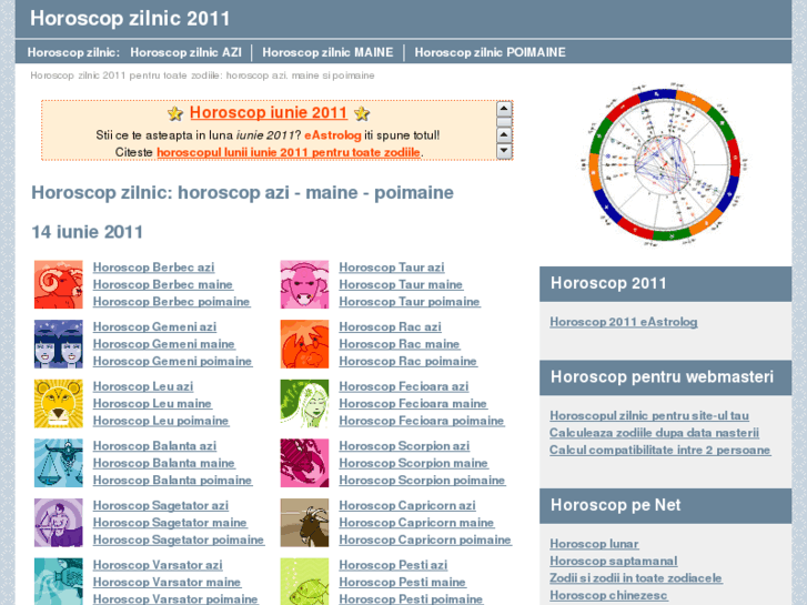 www.horoscopul-zilei.ro