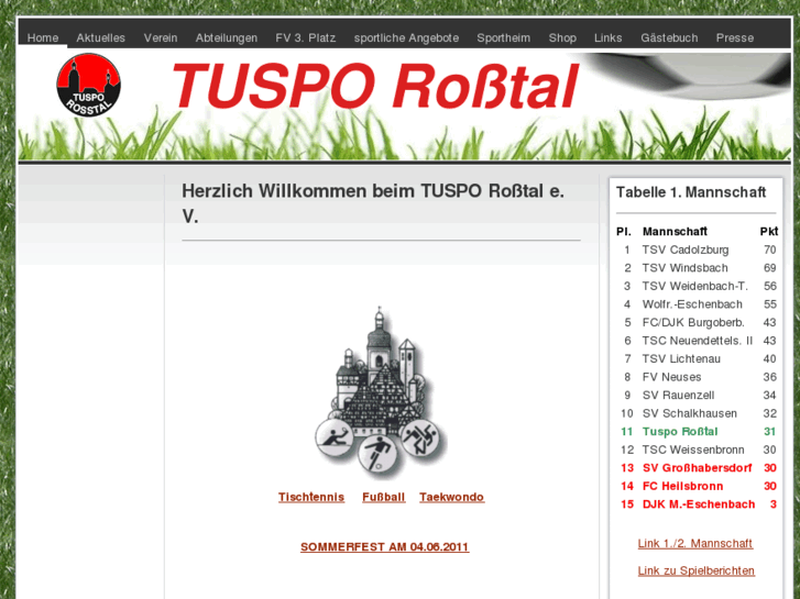 www.tusporosstal.com