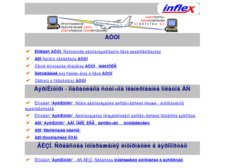 www.aftn-aero.info