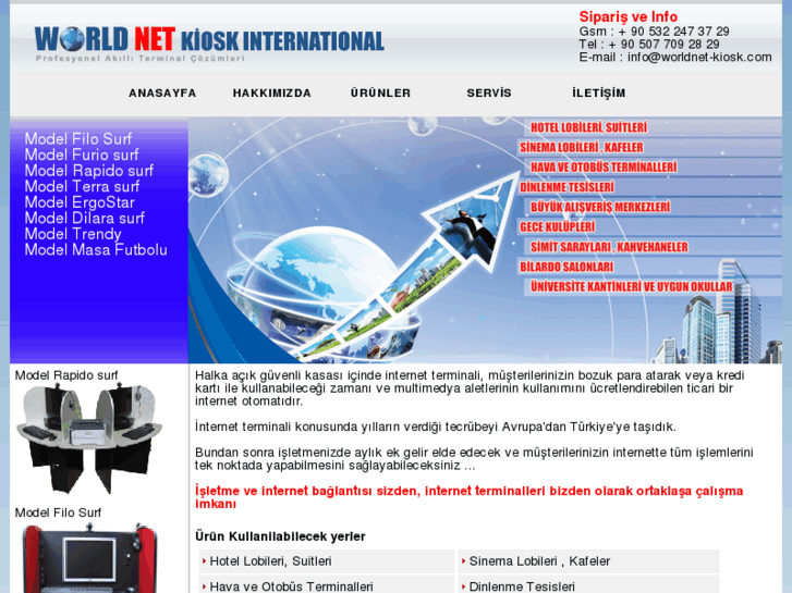 www.worldnet-kiosk.com