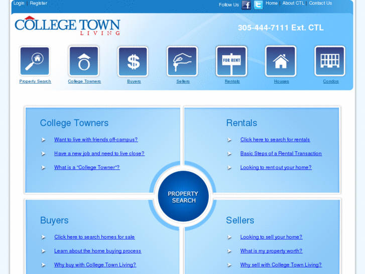 www.collegetownliving.com