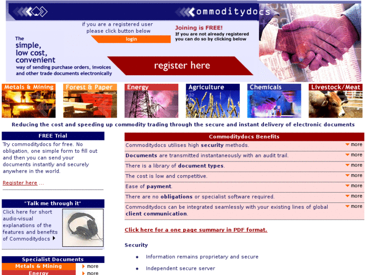 www.commoditydocs.net