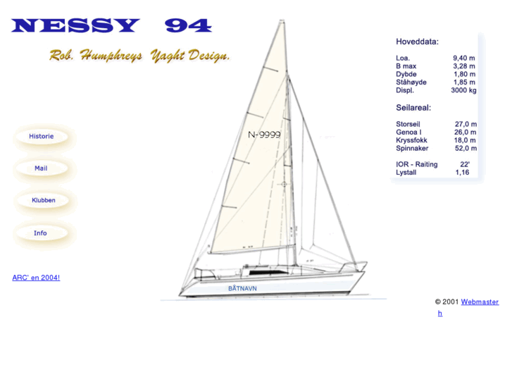 www.nessy94.net