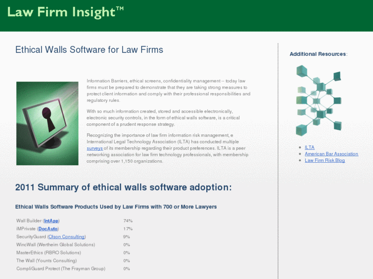 www.lawfirmethicalwalls.com