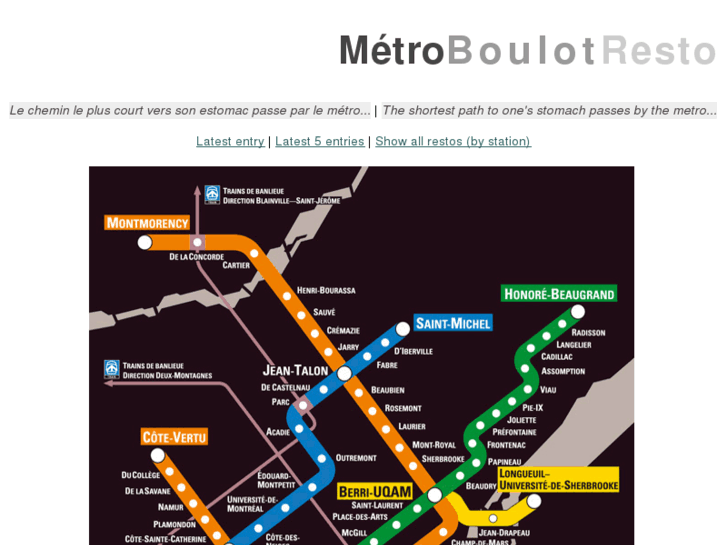 www.metroboulotresto.com